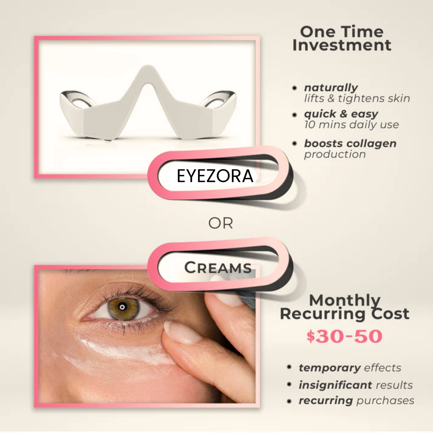 Eyezora by HypeSouq™ – Your Ultimate Solution for Radiant, Youthful Eyes ✨